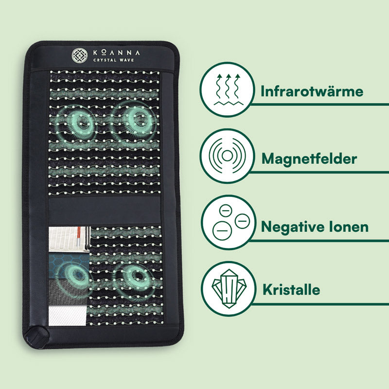 Koanna® Kristallmatte Go