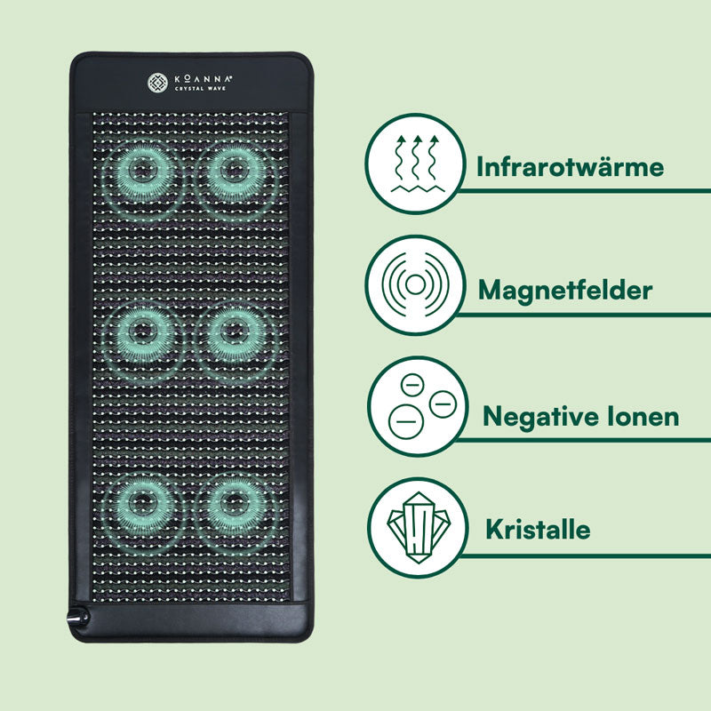 Koanna® Kristallmatte Maxi