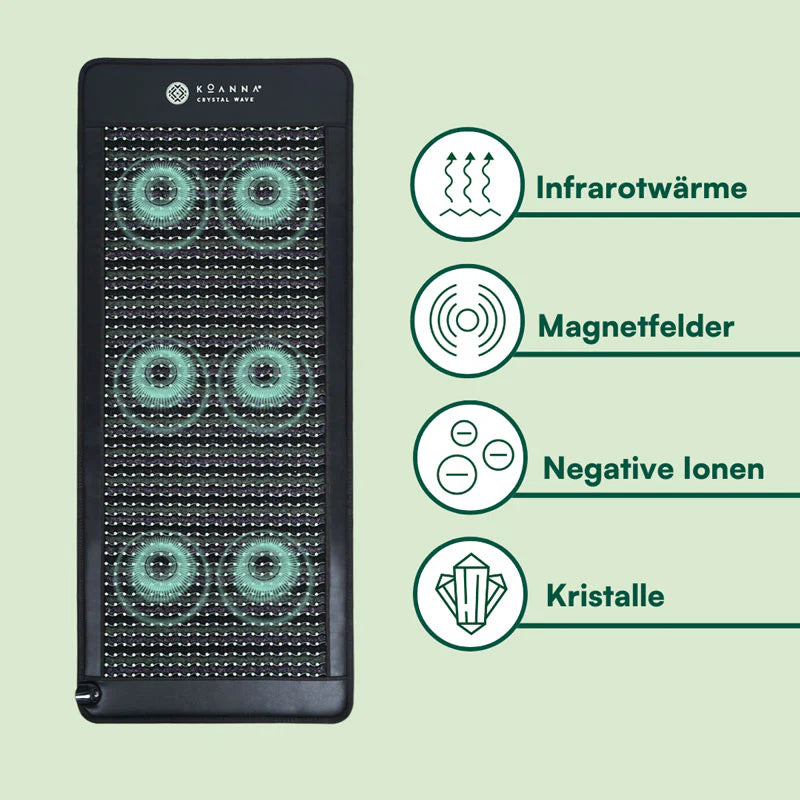 Koanna® Kristallmatte Maxi