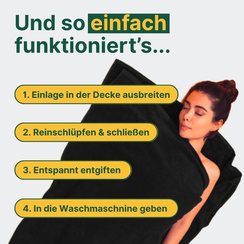 Saunadecken-Einlage