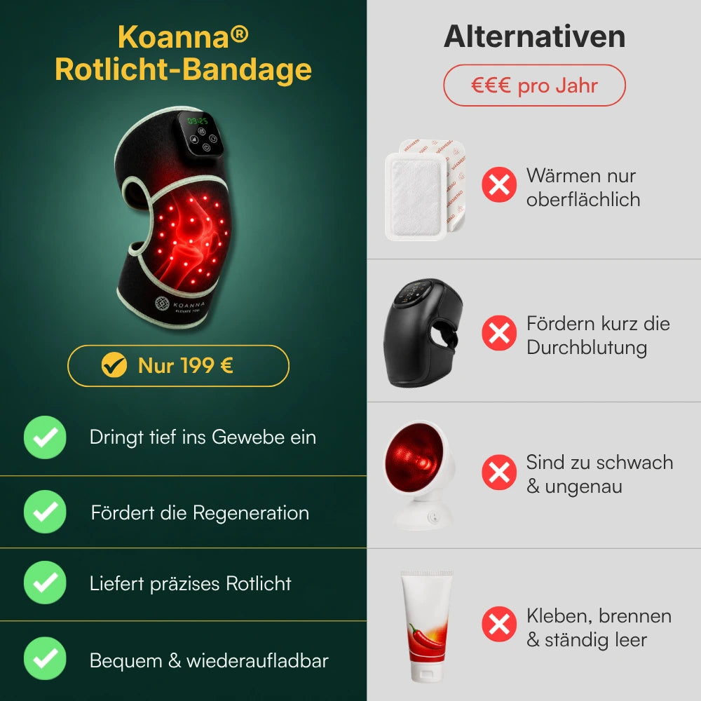 Koanna® Rotlicht Bandage gegen Knieschmerzen