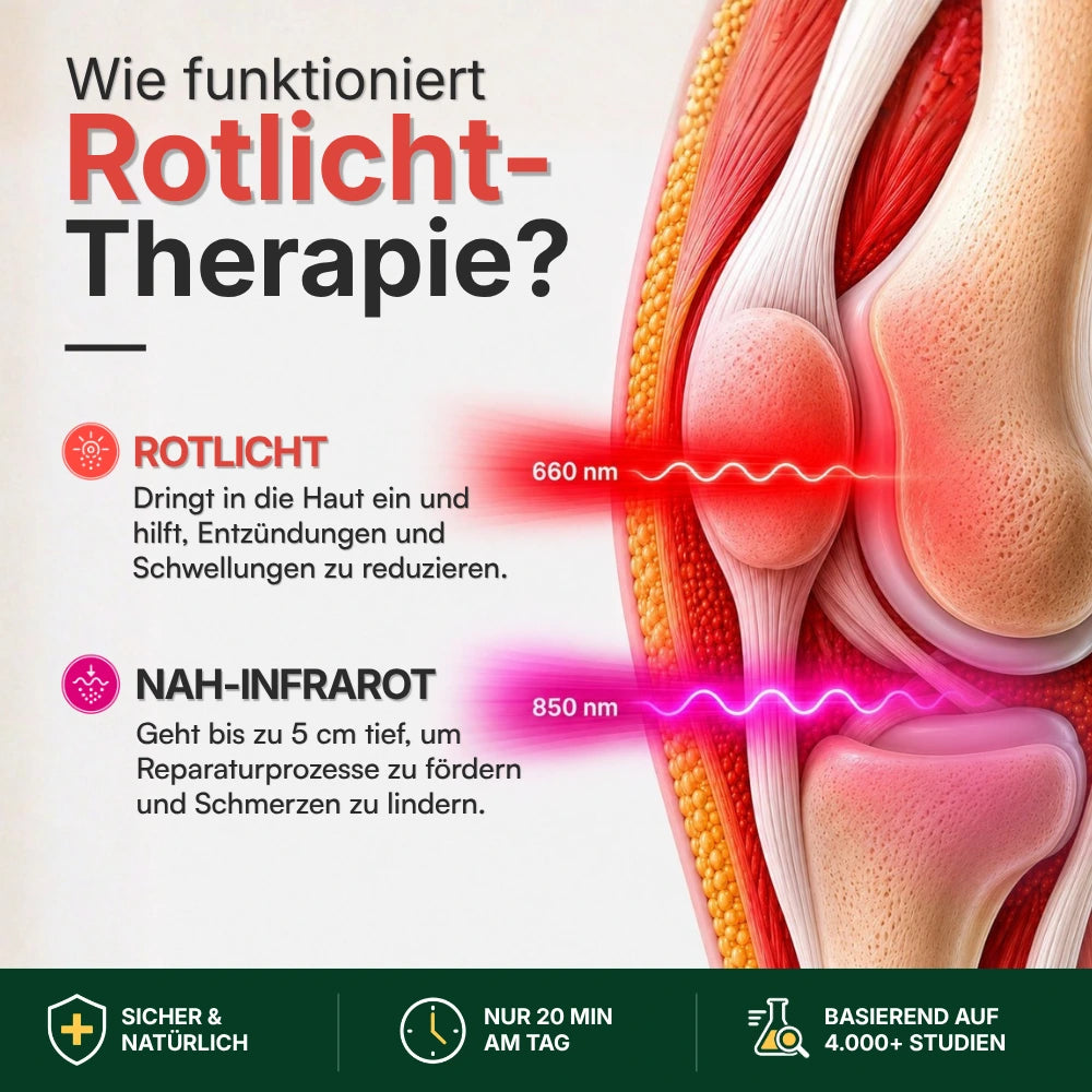 Koanna® Rotlicht Bandage gegen Knieschmerzen