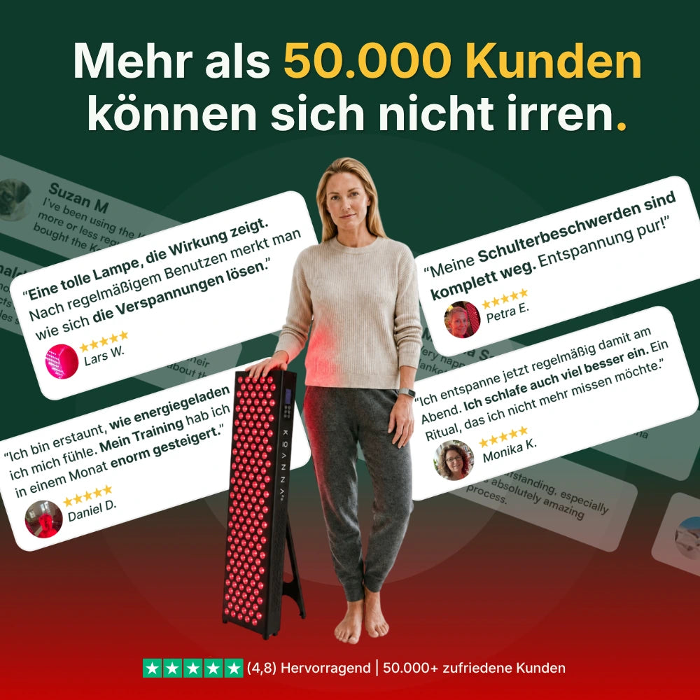 Koanna® Luma1000™ – Kraftvolles, mittelgroßes Rotlicht-Panel