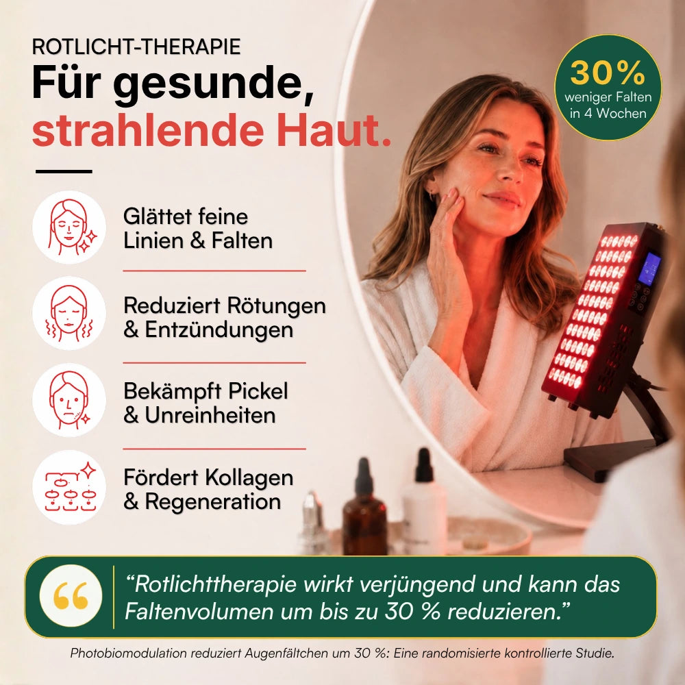 Koanna® Luma300™ – Kraftvolles, kompaktes Rotlicht-Panel