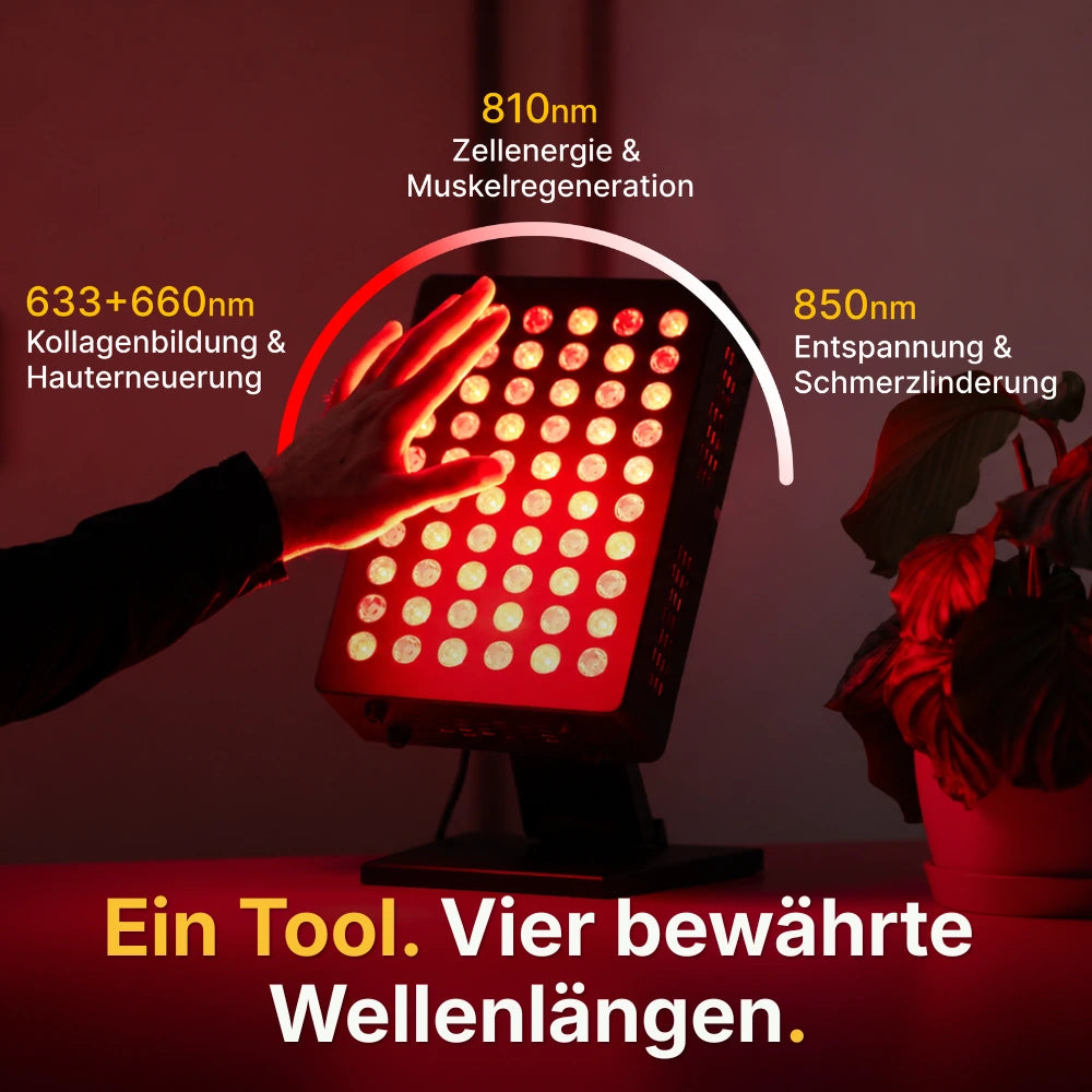 Koanna® Luma300™ – Kraftvolles, kompaktes Rotlicht-Panel
