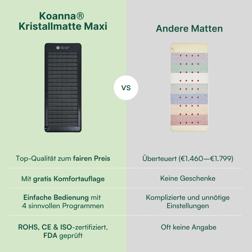 Koanna® Kristallmatte Maxi