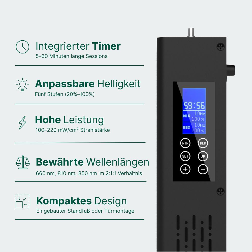 Koanna® Luma1000™ – Kraftvolles, mittelgroßes Rotlicht-Panel
