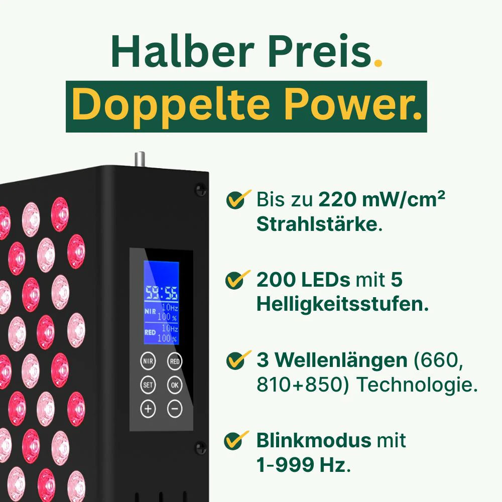 Koanna® Luma1000™ – Kraftvolles, mittelgroßes Rotlicht-Panel