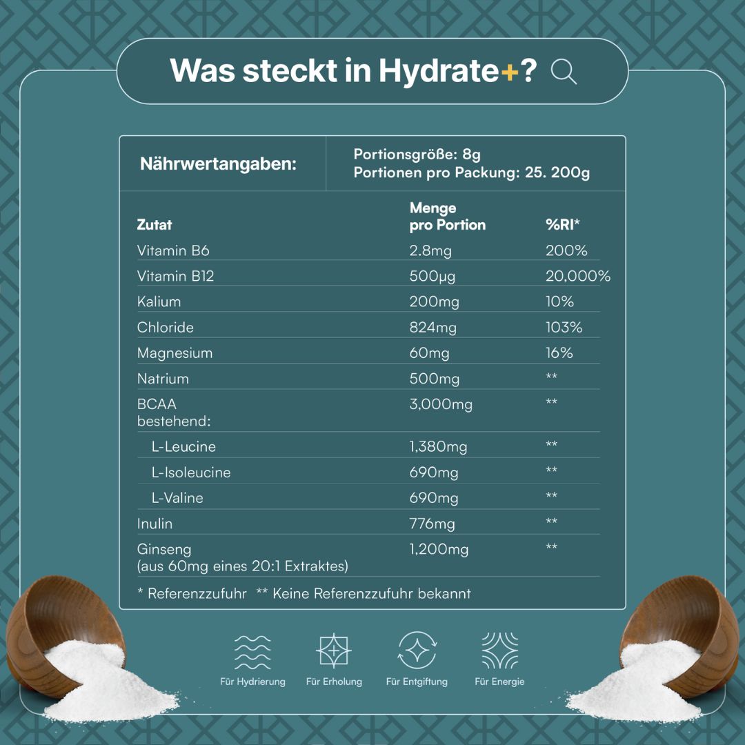 product_infographic