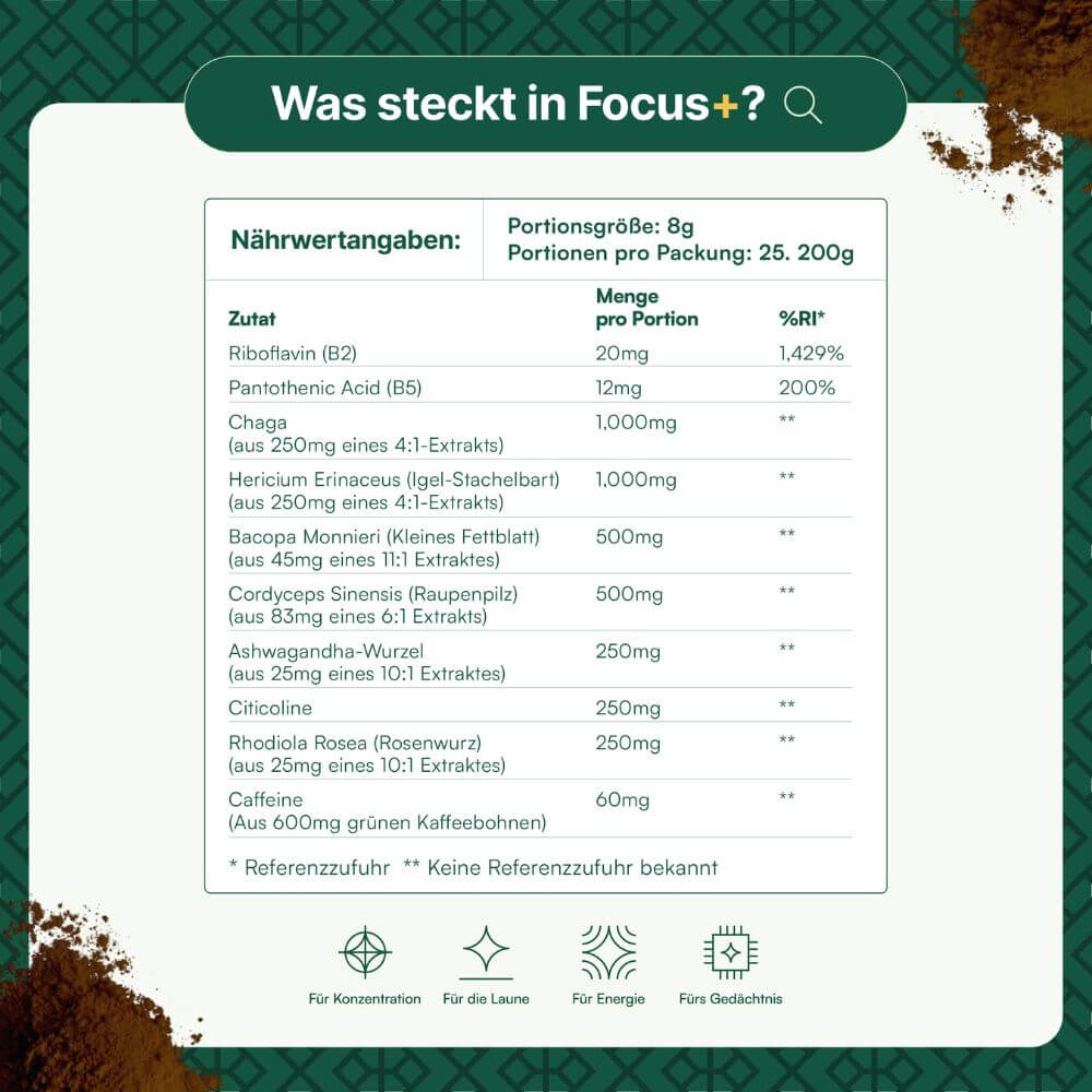 product_infographic