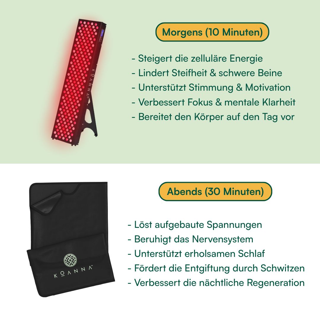 Koanna® Total Recovery System