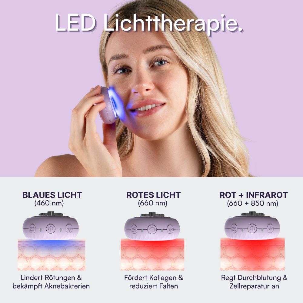 Koanna® Deepr™ ØØ5 – Rotlicht-Gerät für straffe Haut