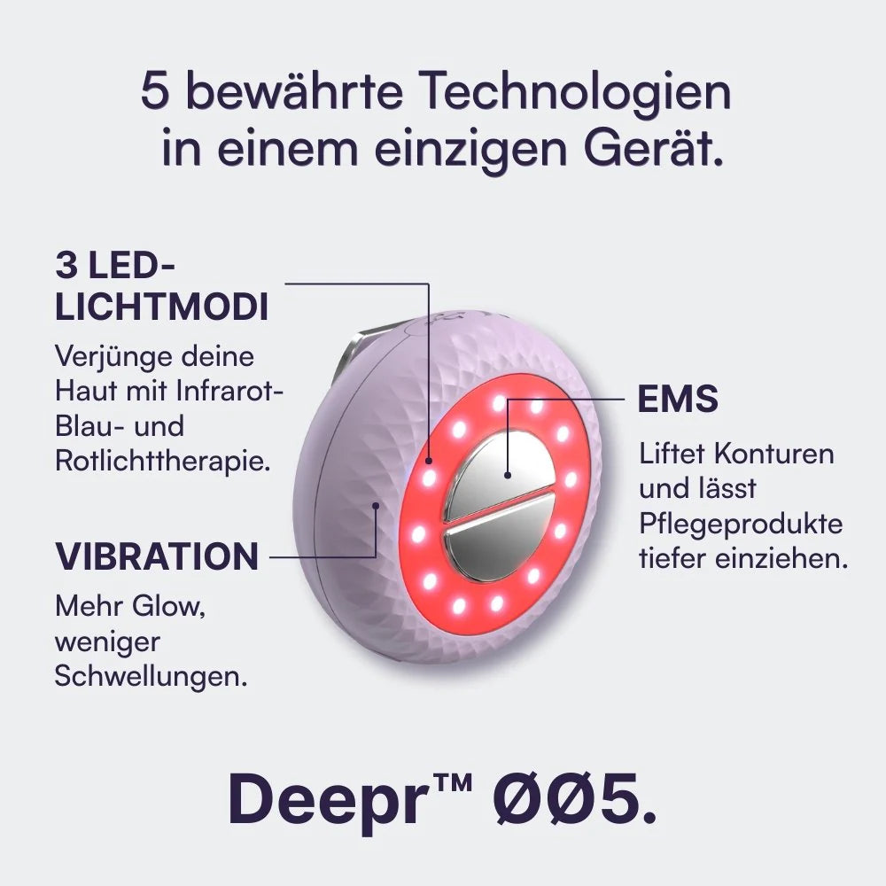 Koanna® Deepr™ ØØ5 – Rotlicht-Gerät für straffe Haut