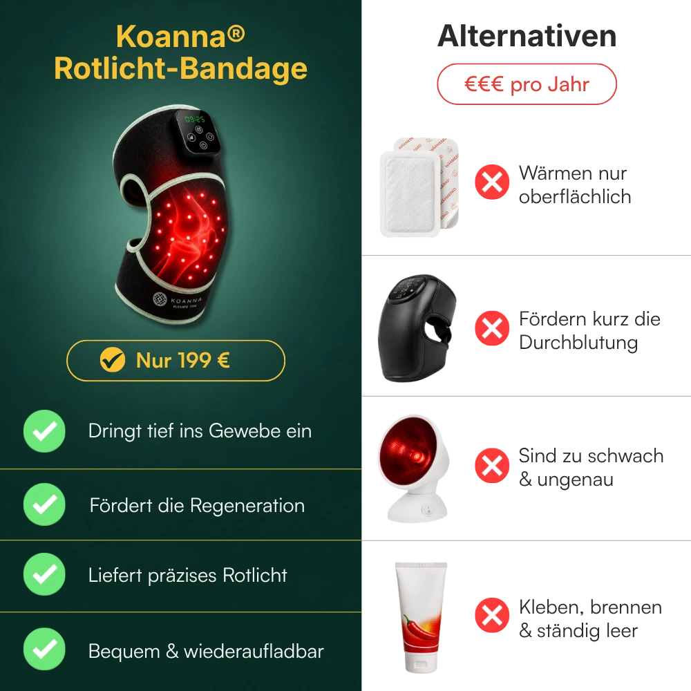 Koanna® Rotlicht Bandage gegen Knieschmerzen