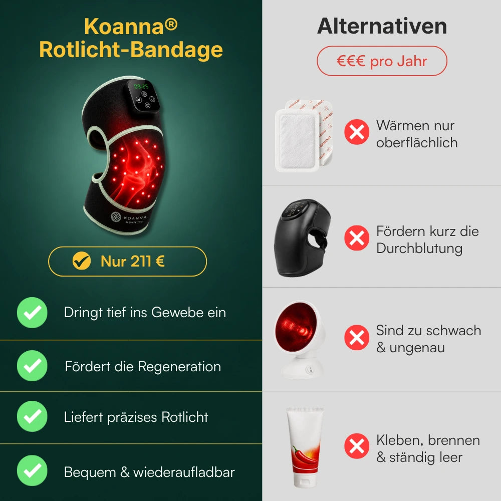 Koanna® Rotlicht Bandage gegen Knieschmerzen