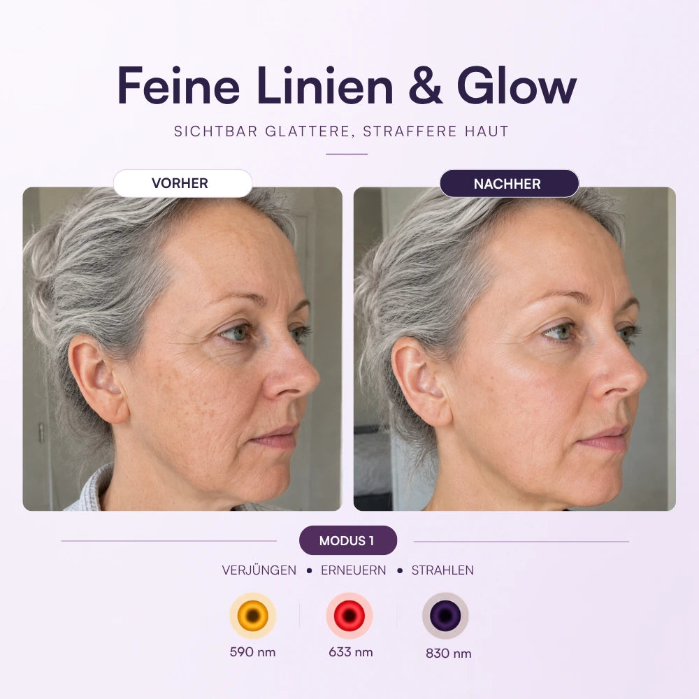 Koanna® MultiGlo™ LED Lichttherapie-Maske
