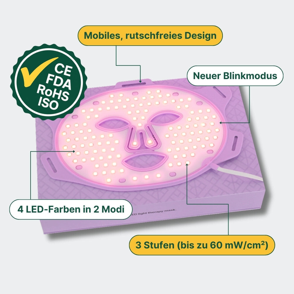 Koanna® MultiGlo™ LED Lichttherapie-Maske