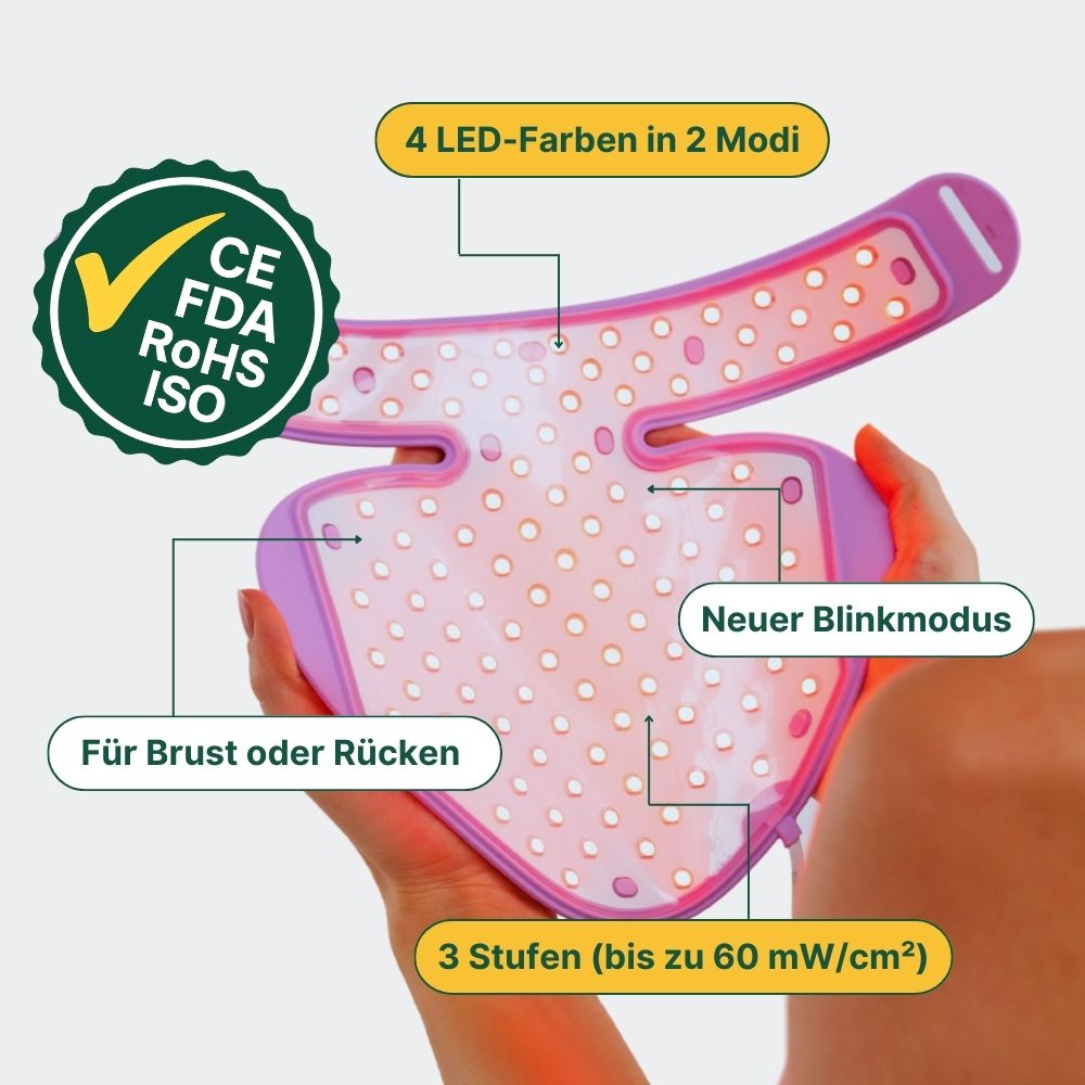 Koanna® MultiGlo™ LED Hals & Dekolleté Maske
