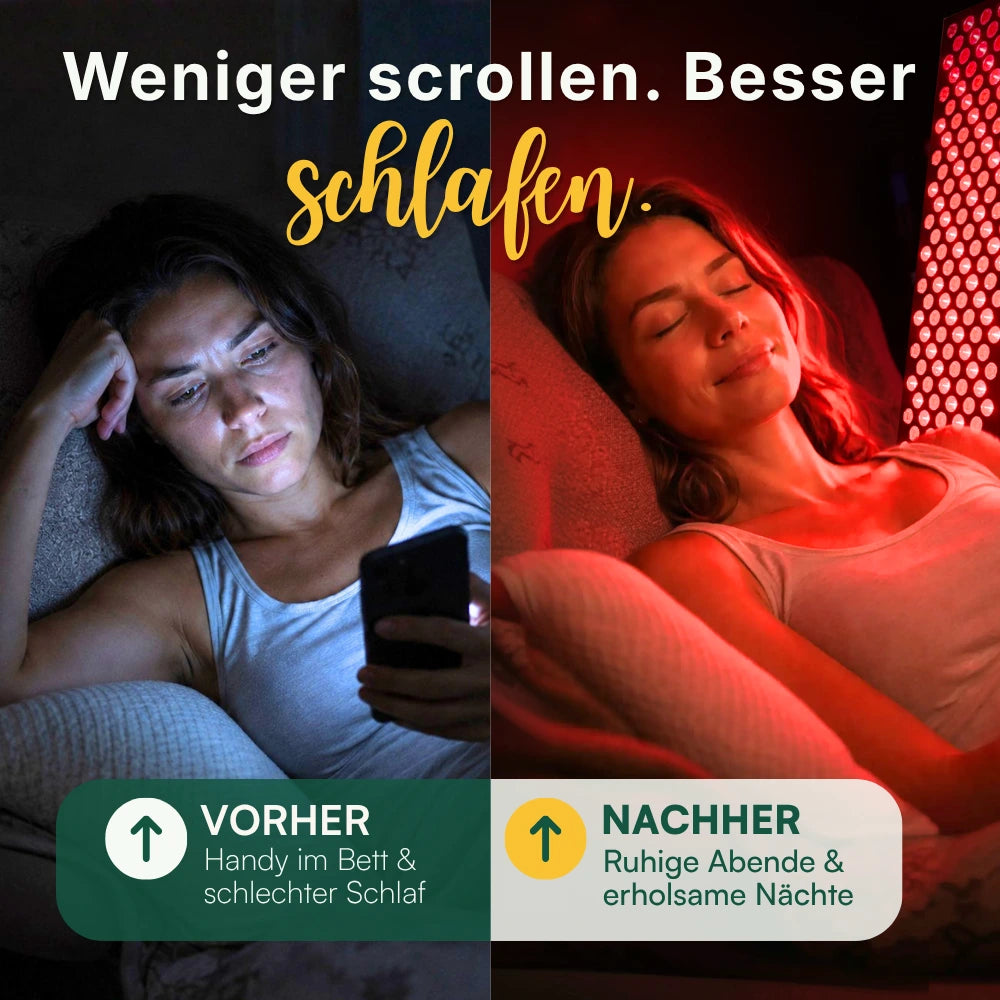 Koanna® Luma1000™ – Kraftvolles, mittelgroßes Rotlicht-Panel