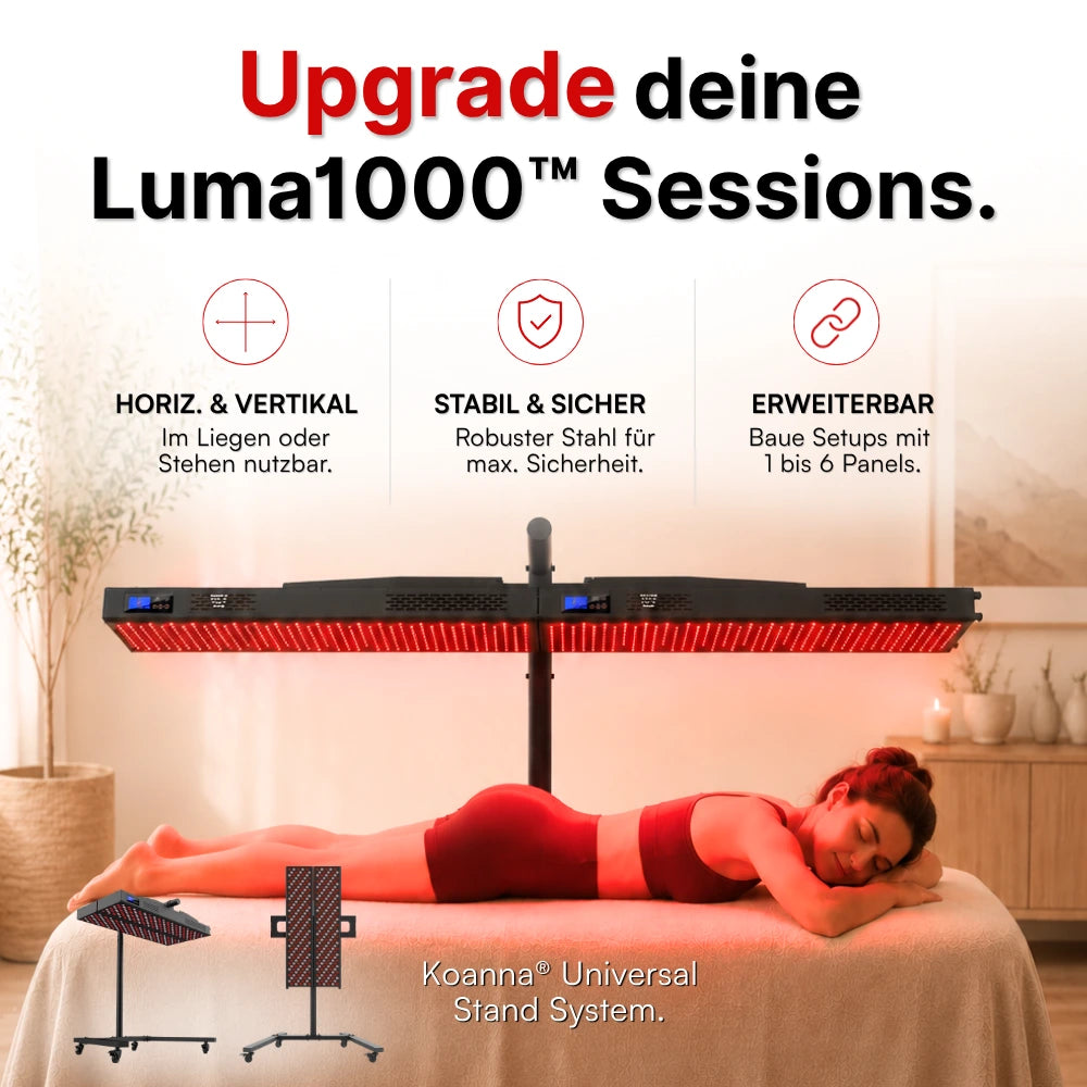 Koanna® Luma1000™ – Kraftvolles, mittelgroßes Rotlicht-Panel