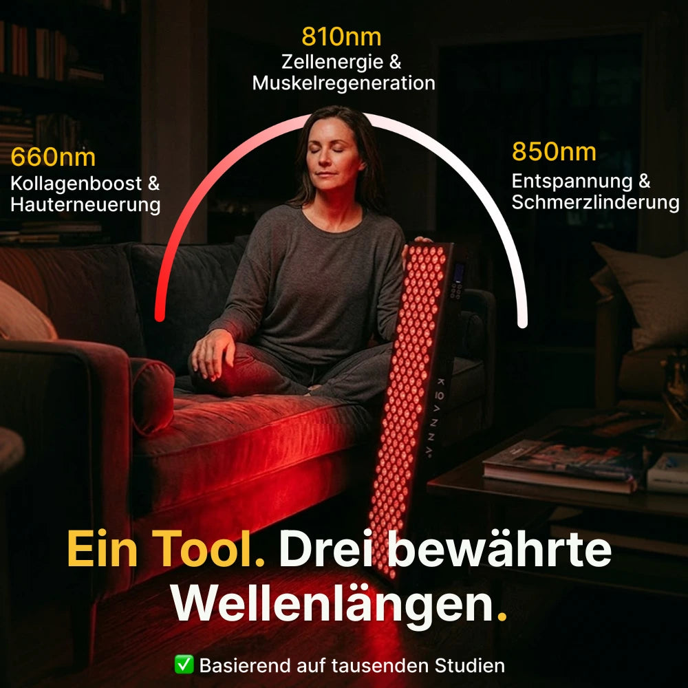 Koanna® Luma1000™ – Kraftvolles, mittelgroßes Rotlicht-Panel