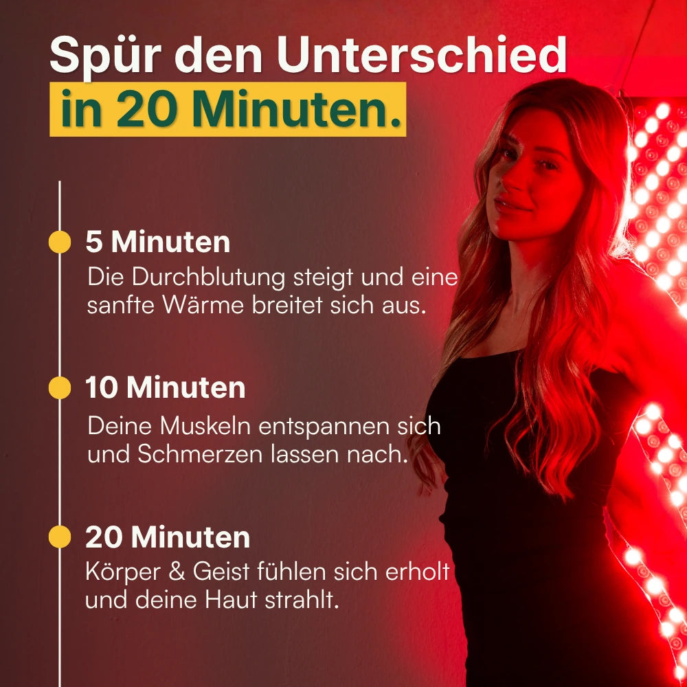 Koanna® Luma1000™ – Kraftvolles, mittelgroßes Rotlicht-Panel