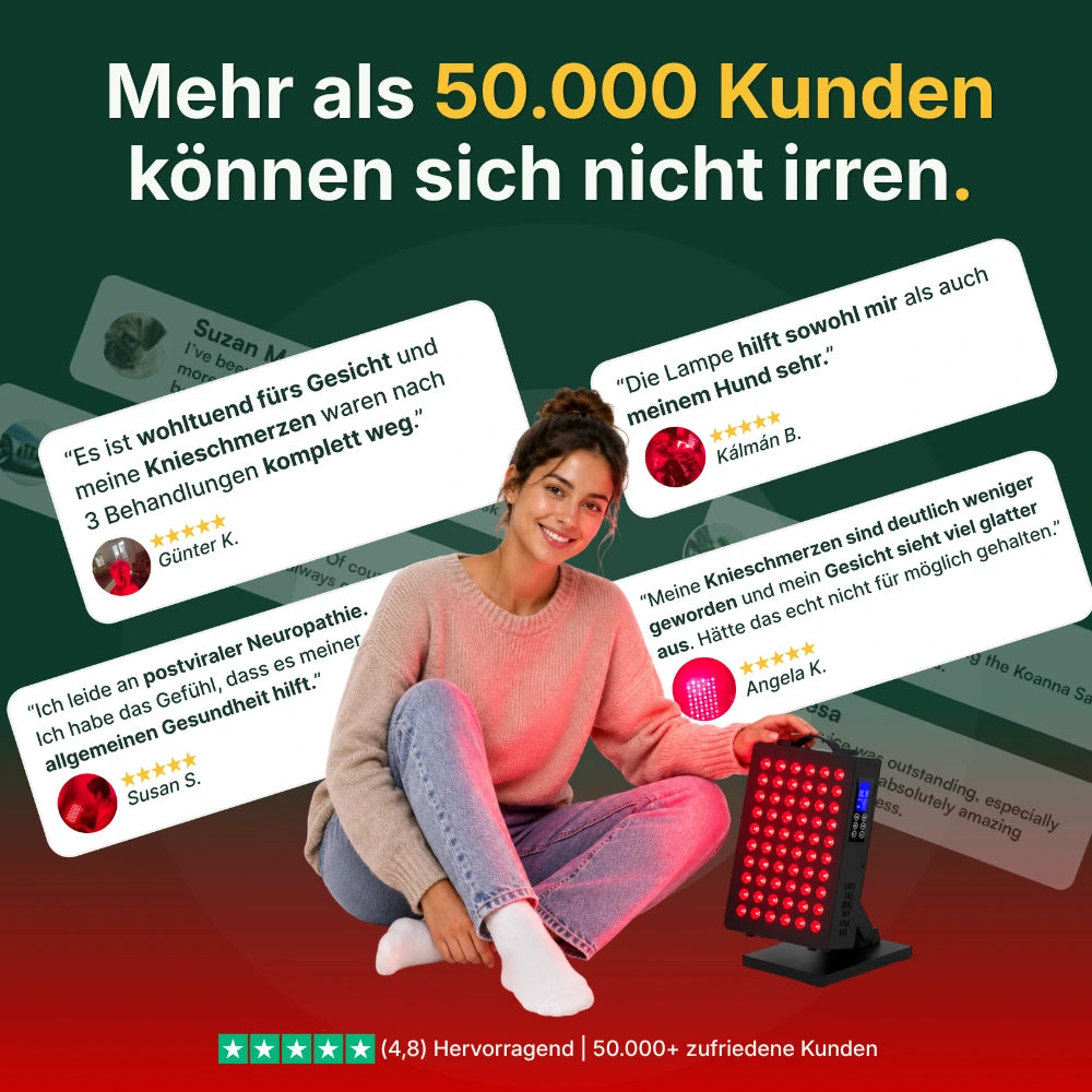 Koanna® Luma300™ – Kraftvolles, kompaktes Rotlicht-Panel