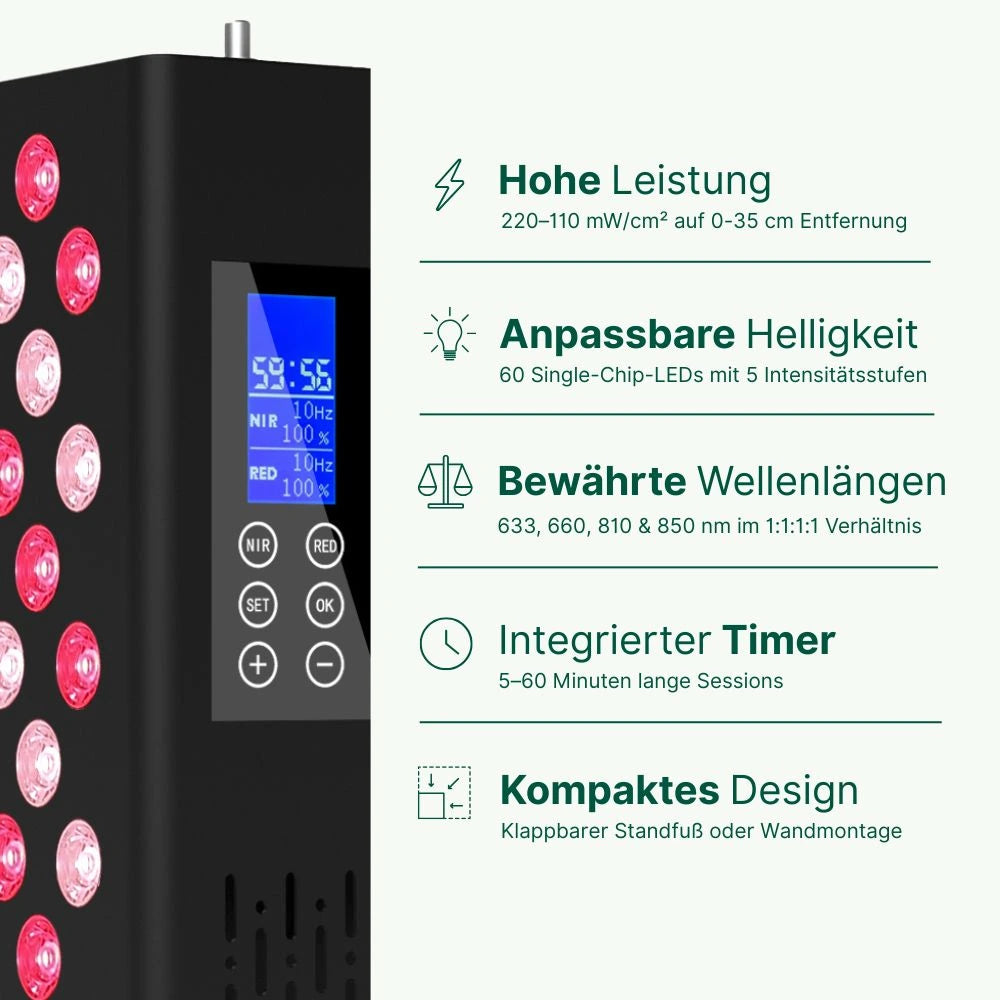 Koanna® Luma300™ – Kraftvolles, kompaktes Rotlicht-Panel