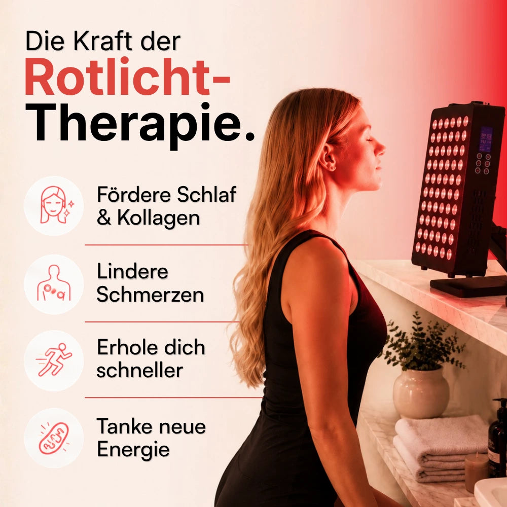 Koanna® Luma300™ – Kraftvolles, kompaktes Rotlicht-Panel