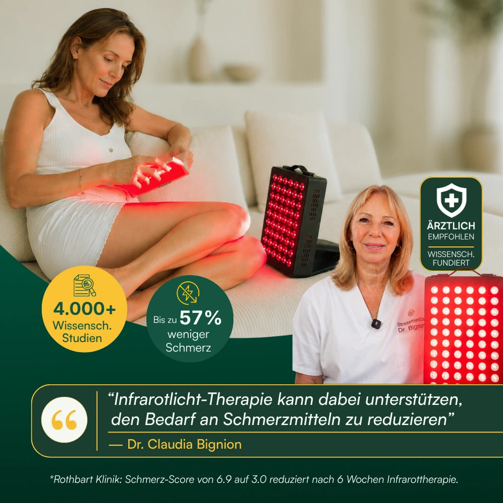Koanna® Luma300™ – Kraftvolles, kompaktes Rotlicht-Panel