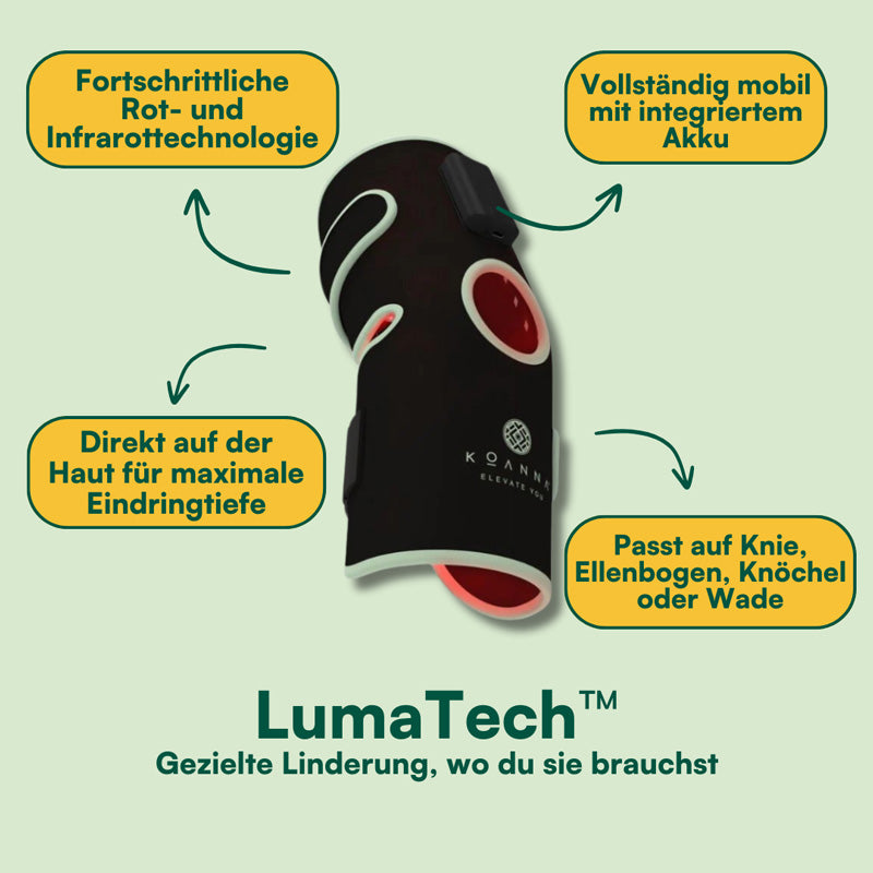 Koanna® LumaTech™ Rotlicht Bandage