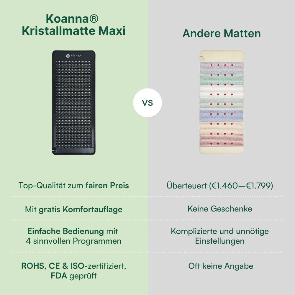 Koanna® Kristallmatte Maxi