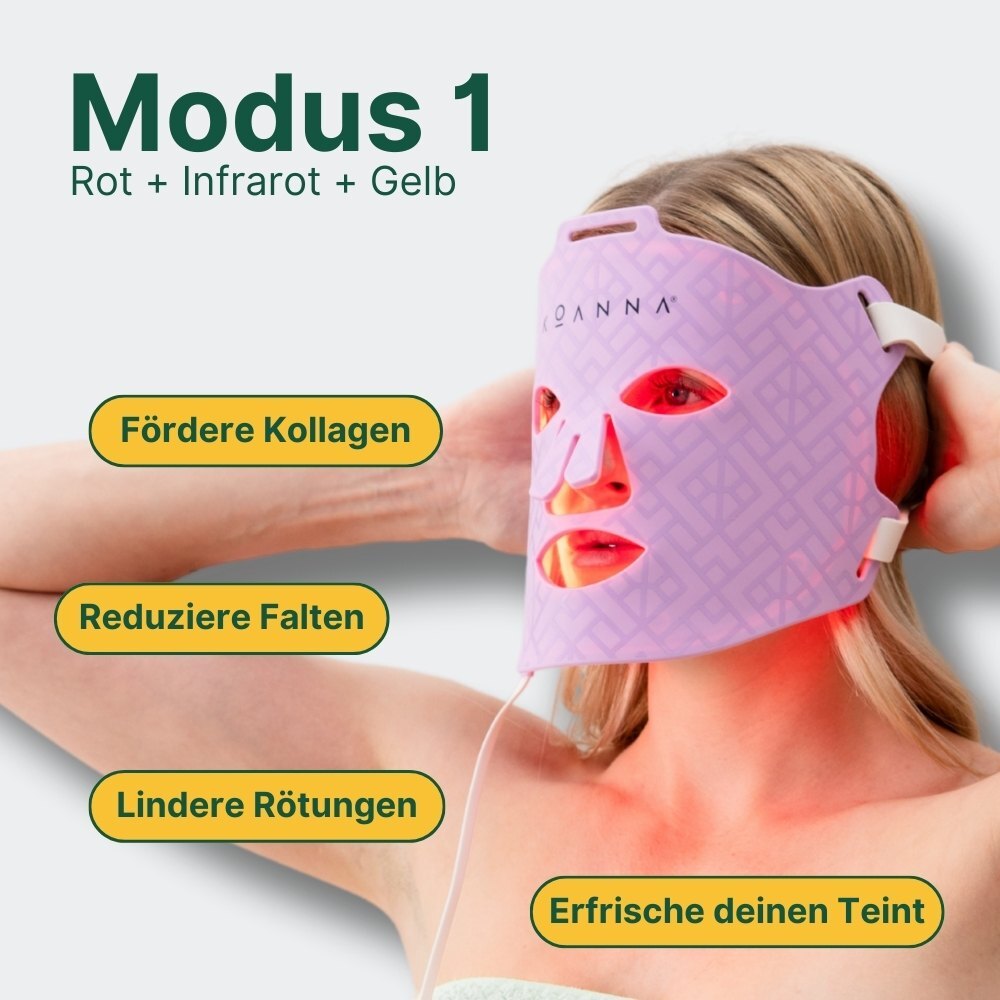 Koanna® MultiGlo™ LED Lichttherapie-Maske
