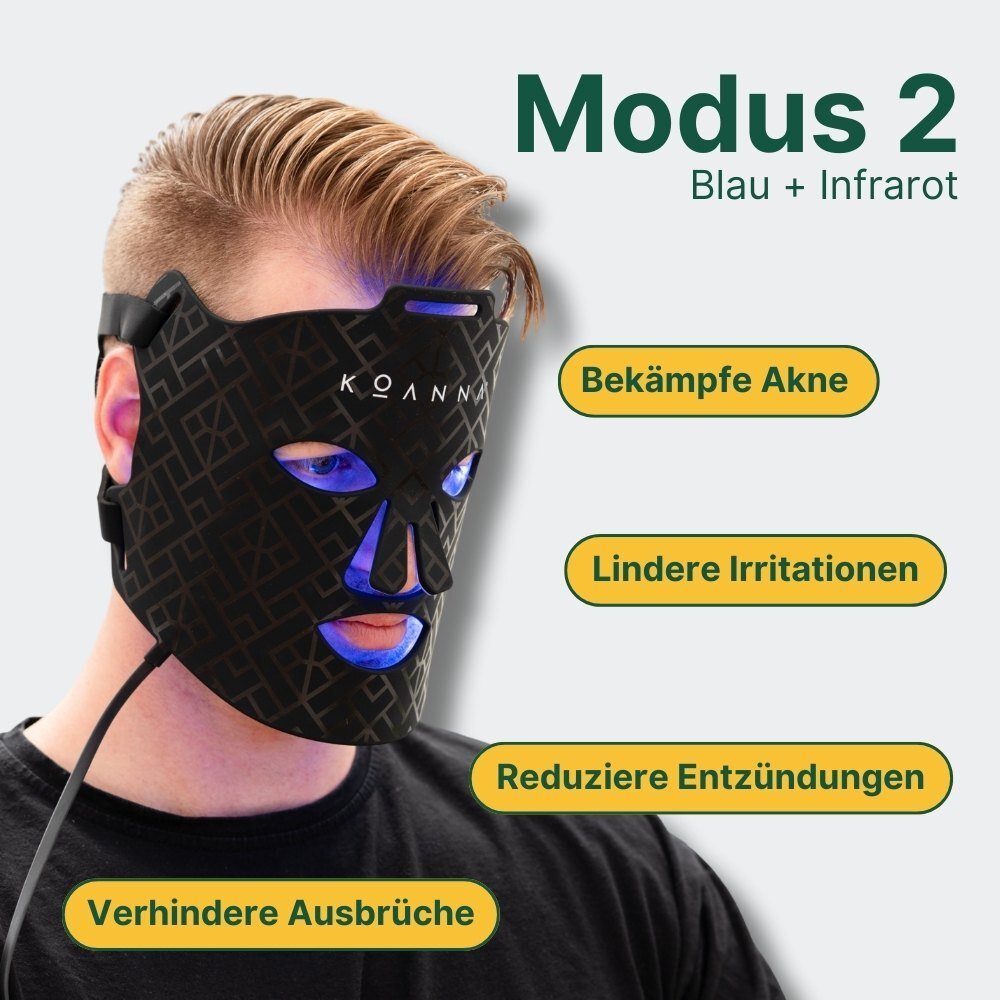 Koanna® MultiGlo™ LED Lichttherapie-Maske